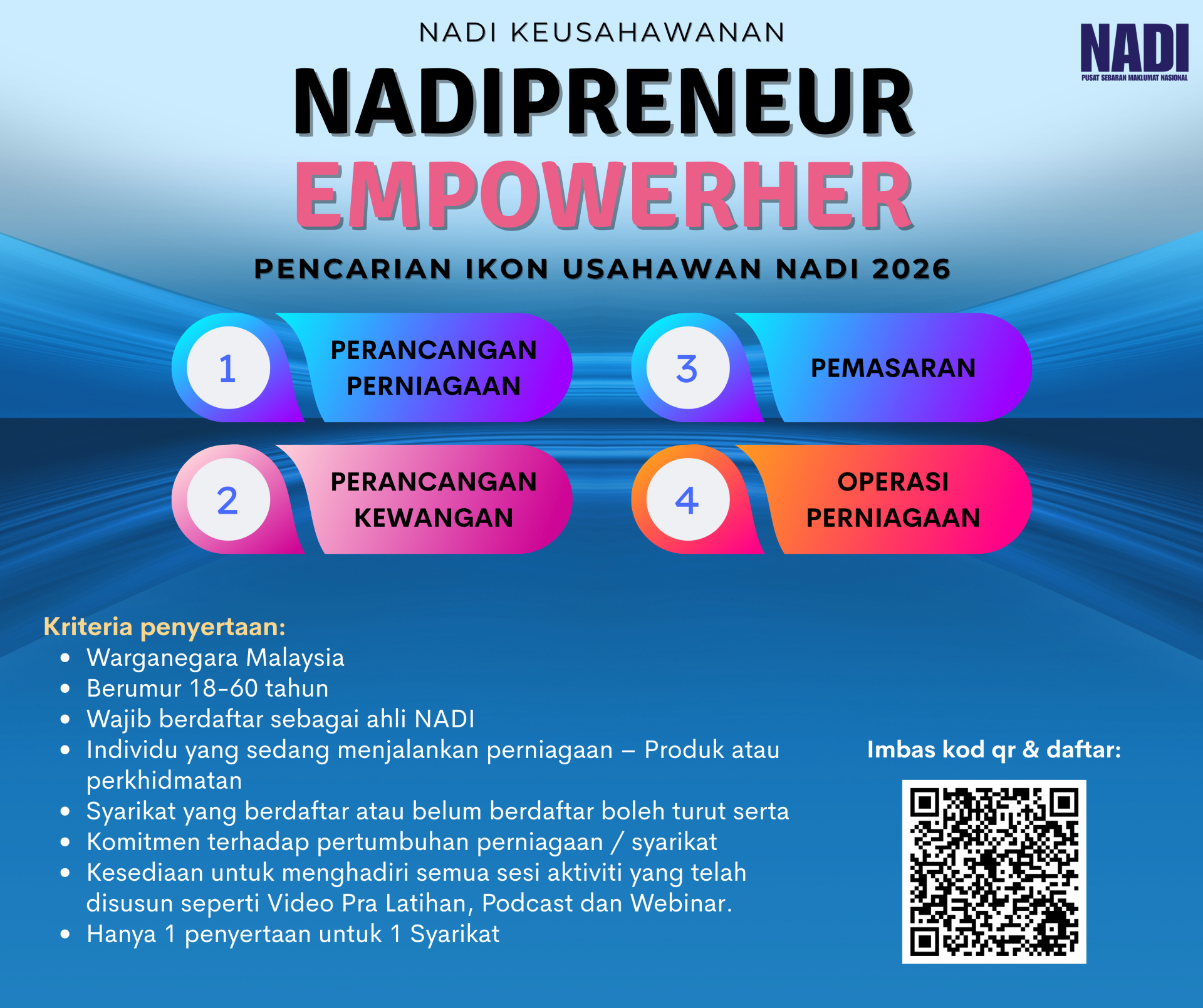 NADI PRENEUR EMPOWERHER