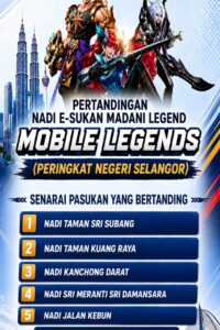 PERTANDINGAN NADI E-SUKAN MADANI LEGEND PERINGKAT SELANGOR
Tarikh: 08/08/2026
Masa: 09:00am-06:00 pm
Tempat: NADI TAMAN KUANG RAYA
NADI TAMAN KUANG RAYA telah menyertai pertandingan Mobile Legend Peringkat SELANGOR
Program ini adalah dibawah NADI E-SUKAN MADANI